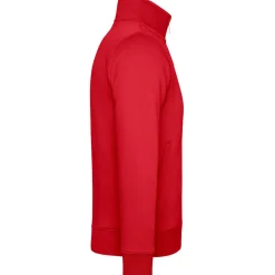 Männer Authentic Sweatjacke